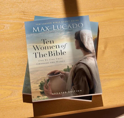 Testing Product Template